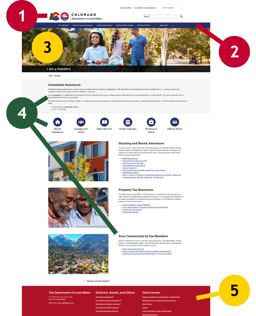 Screenshot of DOLA homepage with logo, featured image, primary navigation, and on page navigation elements highlighted