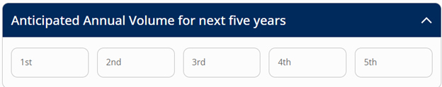 Anticipated Annual Volume for next five years with fill in fields for each year